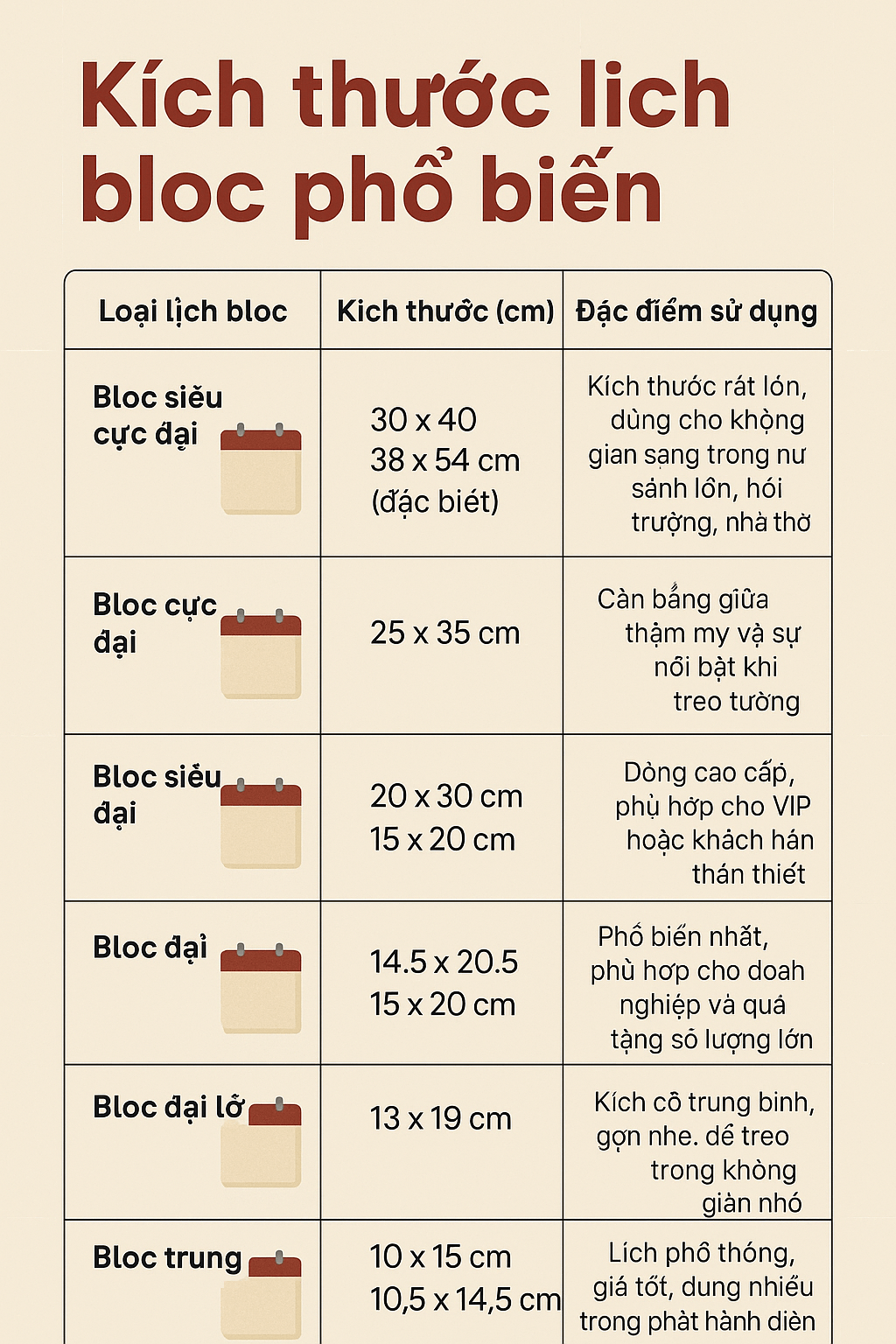 Bảng kích thước